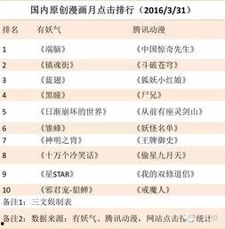 在线国产网址,盘点热门在线国产网站